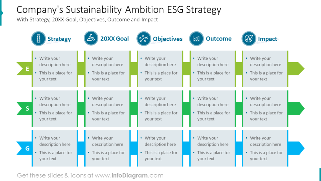 companys-sustainability-ambition-esg-strategy