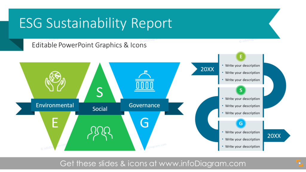 esg-sustainability-report-powerpoint-template