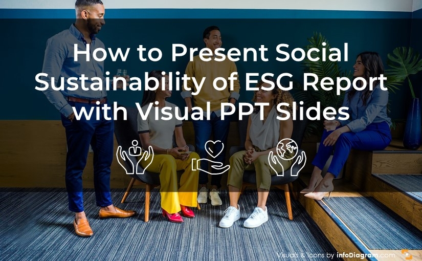 How to Present Social Sustainability of ESG Report With Visual PowerPoint Slides
