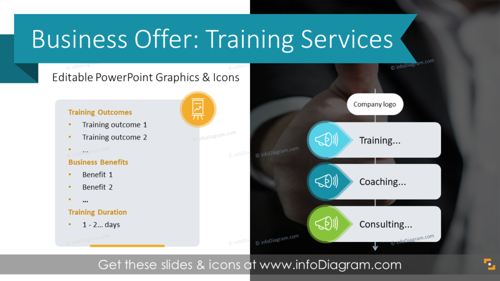 training-offer-template-proposal-ppt