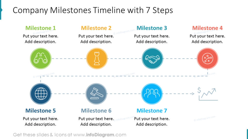 established-company-history-yearly-timeline-events-merger-development 