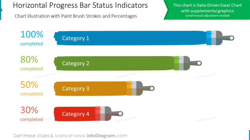 horizontal-progress-bar-status-indicators-chart-illustration-with-paint-brush