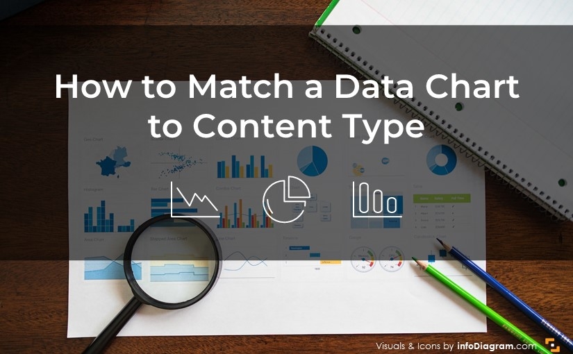 The Art of Crafting a Meaningful Data Chart: How to Match a Chart to Content Type