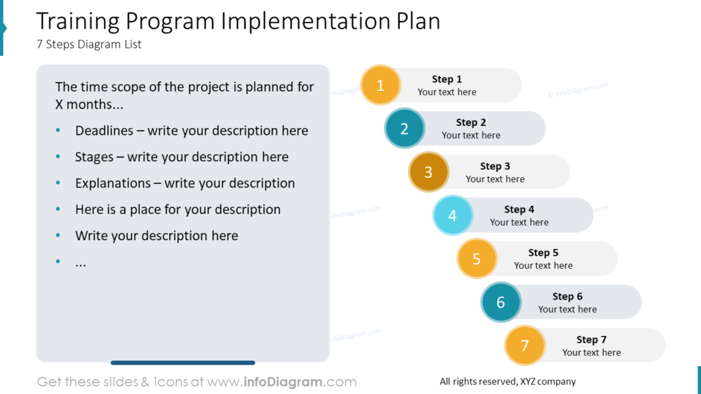 implementation-plan-training-offer