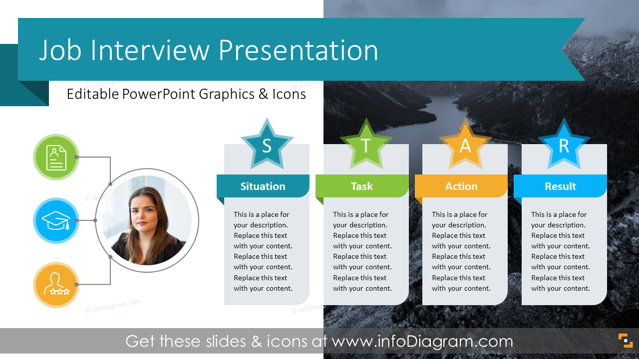 manager interview presentation ideas