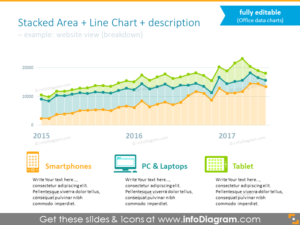 Stack Line Graph Visual line-chart-stacked-area - Blog - Creative Presentations Ideas