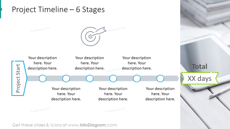 PowerPoint Timeline Graphics: 3 Creative Ideas You Need To Try