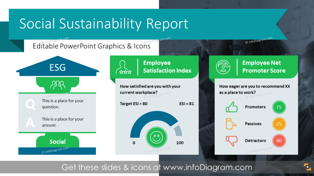 social-sustainability-esg-report-template-ppt
