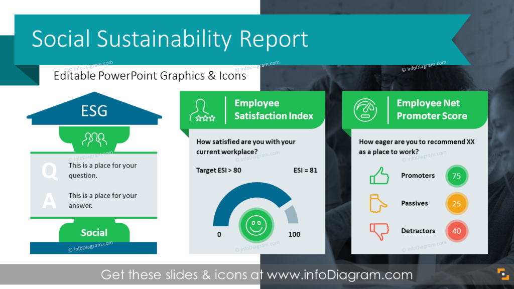 Social-sustainability-esg-report-template-ppt - Blog - Creative ...