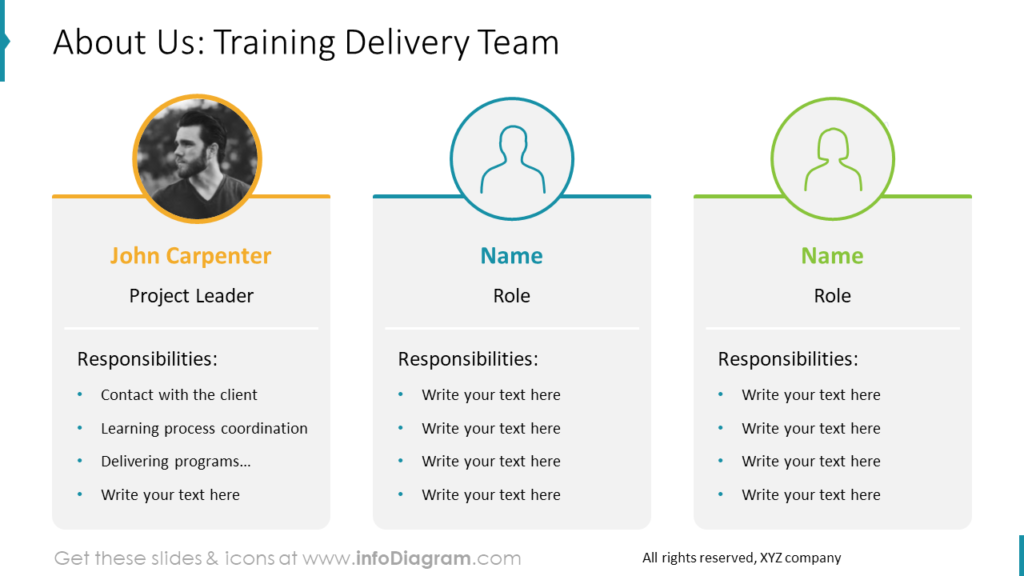 team-member training services proposal