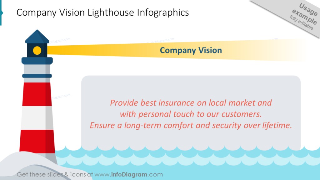 company-vision-lighthouse-infographics