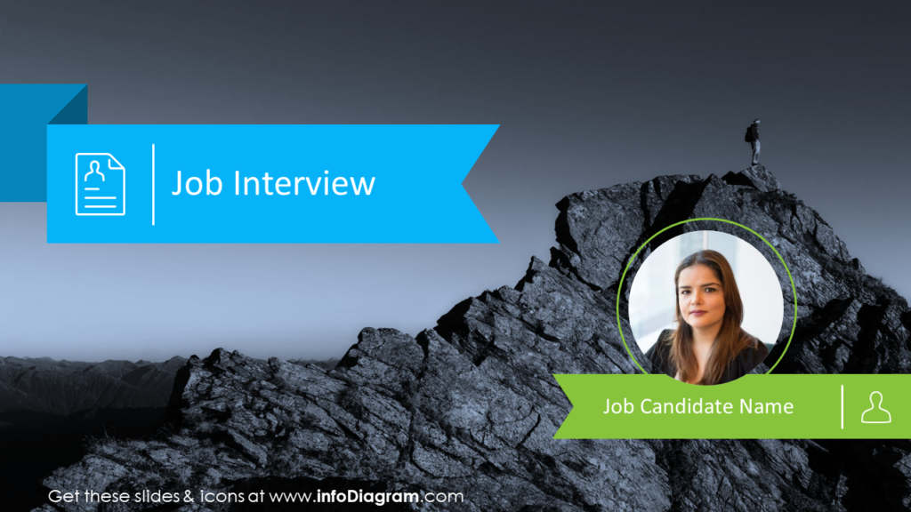 Preparing A Job Interview Presentation In 2024 Designer S Tips   Job Interview 1024x576 