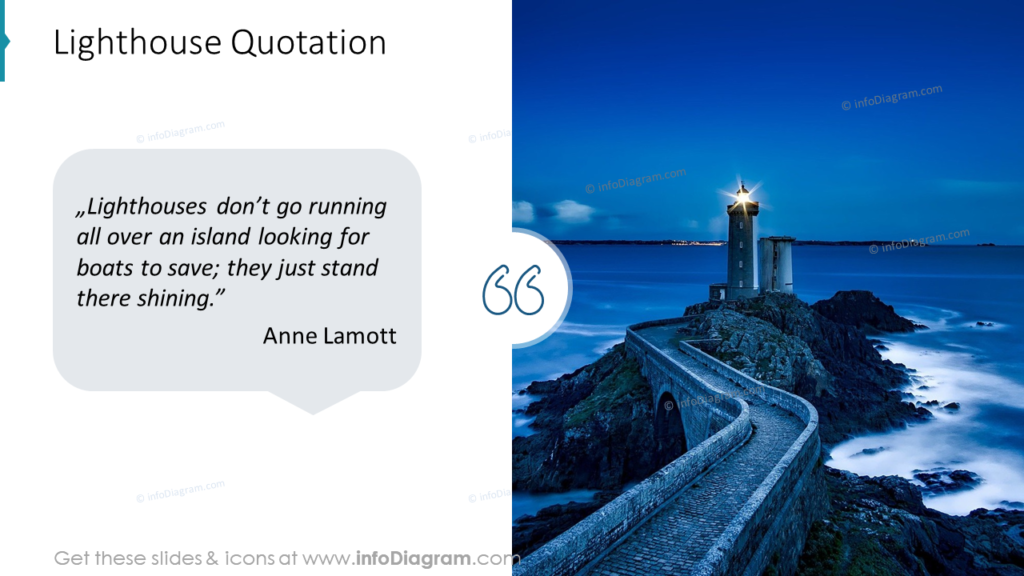 lighthouse-graphics-quotation
