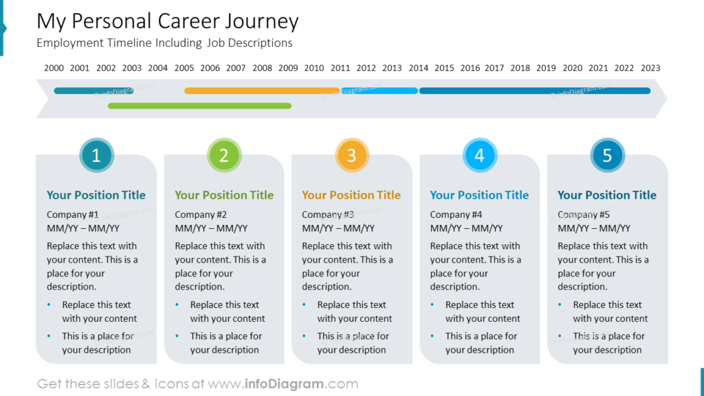personal-career-journey