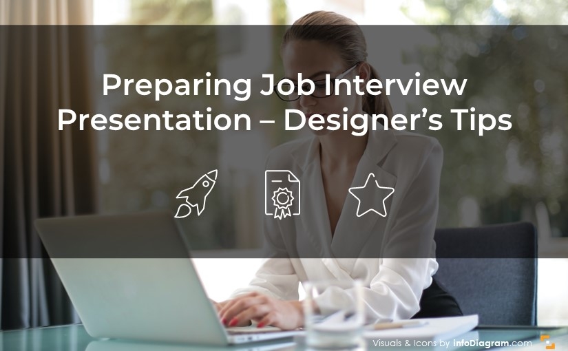 preparing job interview presentation powerpoint