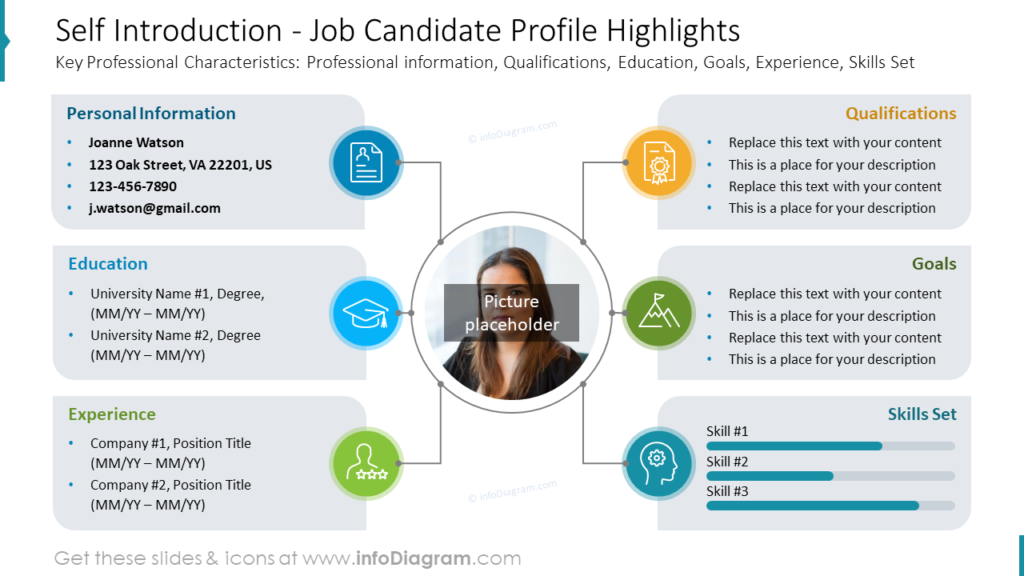 self-introduction-job-candidate-profile-highlights (1)