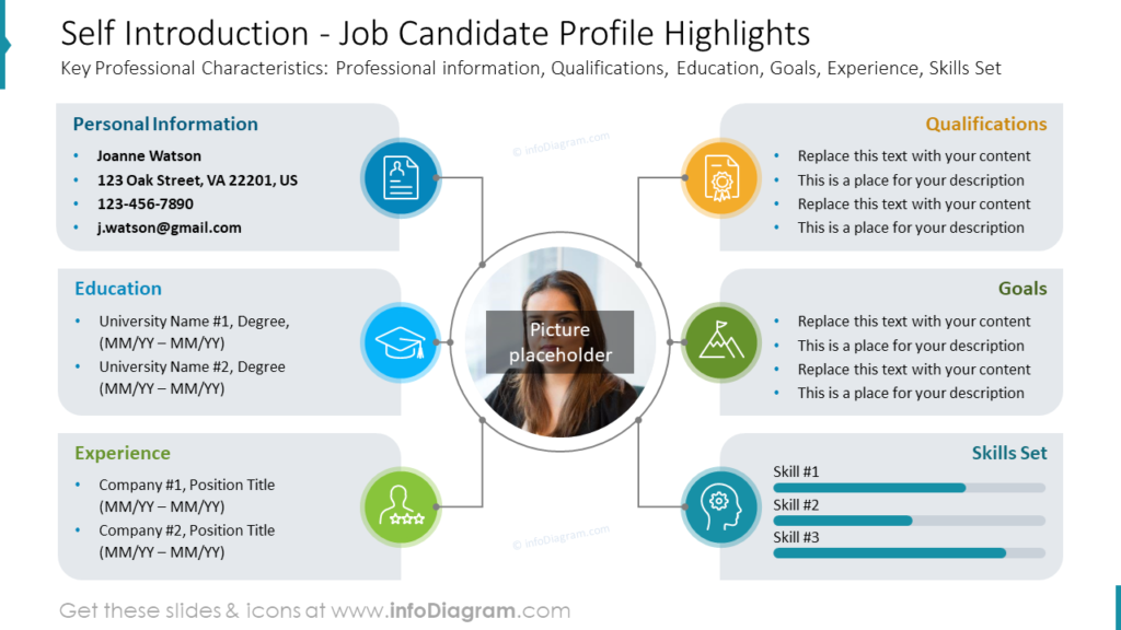 preparing-a-job-interview-presentation-in-2023-designer-s-tips