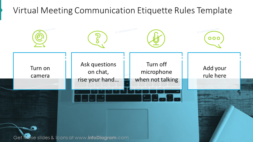 virtual-presentations-communication-etiquette-rules