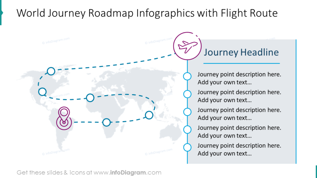 world-journey-roadmap-infographics