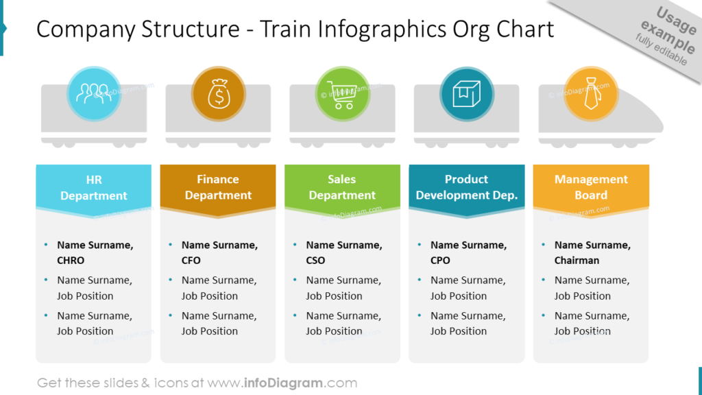 company-structure-train-infographics-org-chart