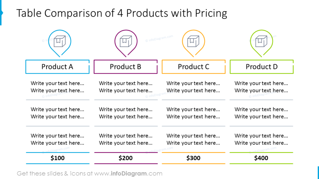 comparison-products table ppt