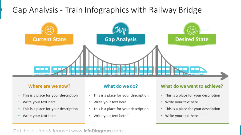 gap-analysis-train-infographics-with-railway-bridge