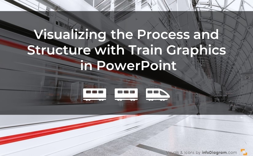 process and structure visualization train graphics in PowerPoint