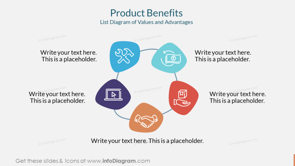 product-benefits list-diagram-of-values-and-advantages