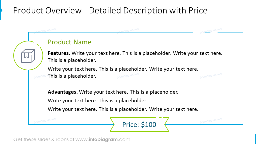 sales product presentation