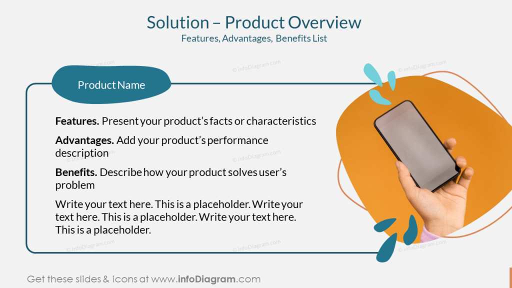 solution-product-overview features-advantages-benefits-list