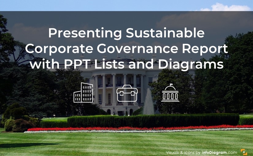 Presenting Sustainable Corporate Governance Report with PowerPoint Lists and Diagrams