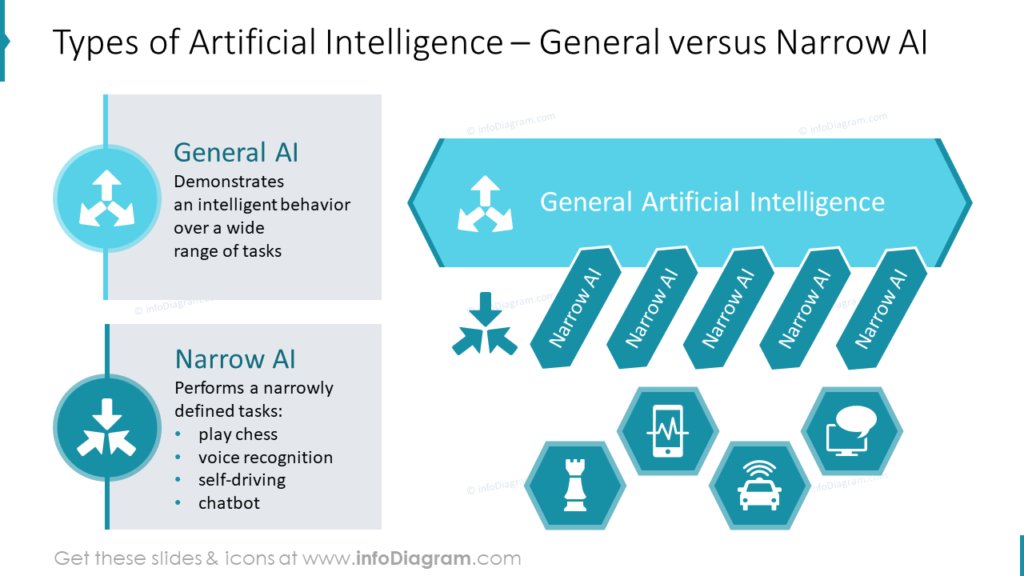 artificial-intelligence-powerpoint