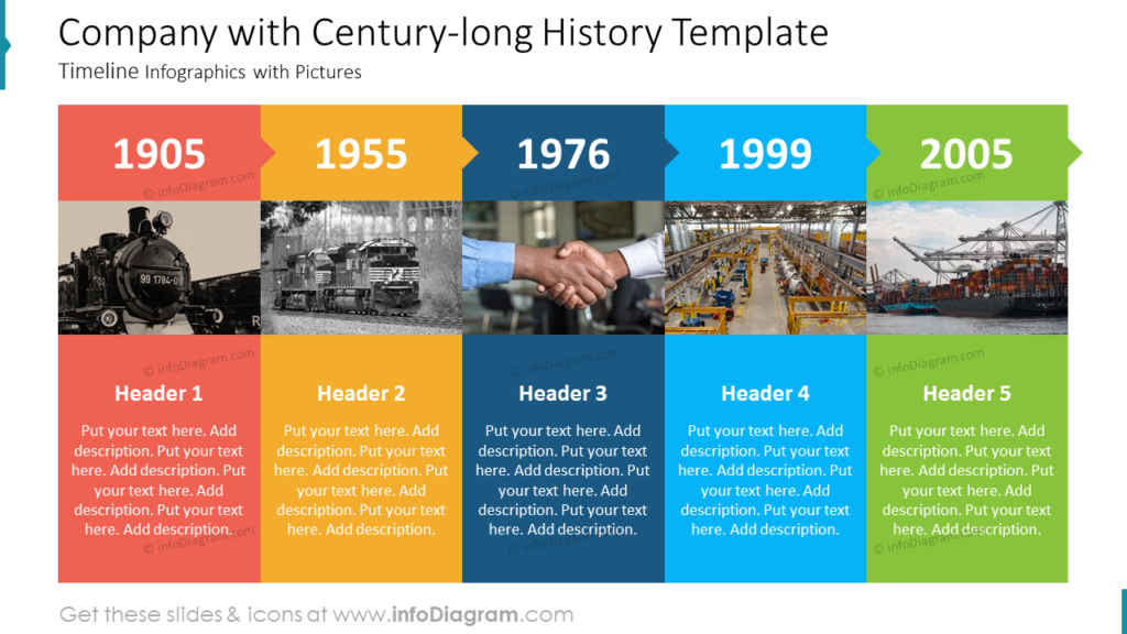 established company history infographics