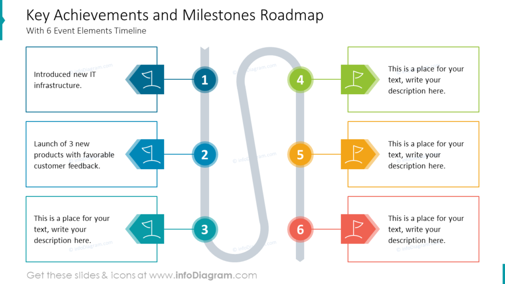 key-achievements-and-milestones-roadmap-with 6 event elements timeline town hall meeting presentation