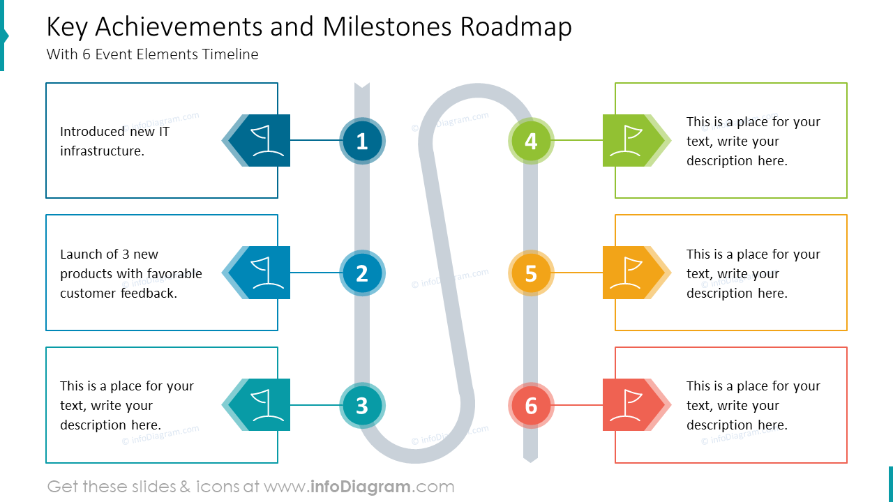 key-achievements-and-milestones-roadmap-with 6 event elements timeline town hall meeting presentation