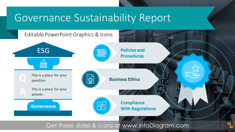 Sustainabile-governance-esg-report-presentation-template-ppt - Blog ...