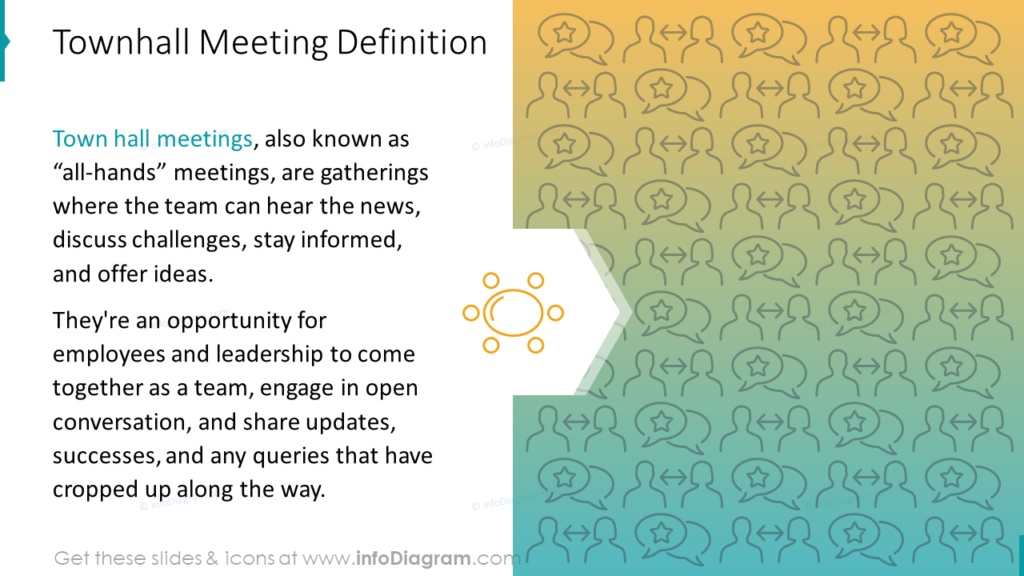 creating-engaging-town-hall-meeting-presentation-in-powerpoint-blog