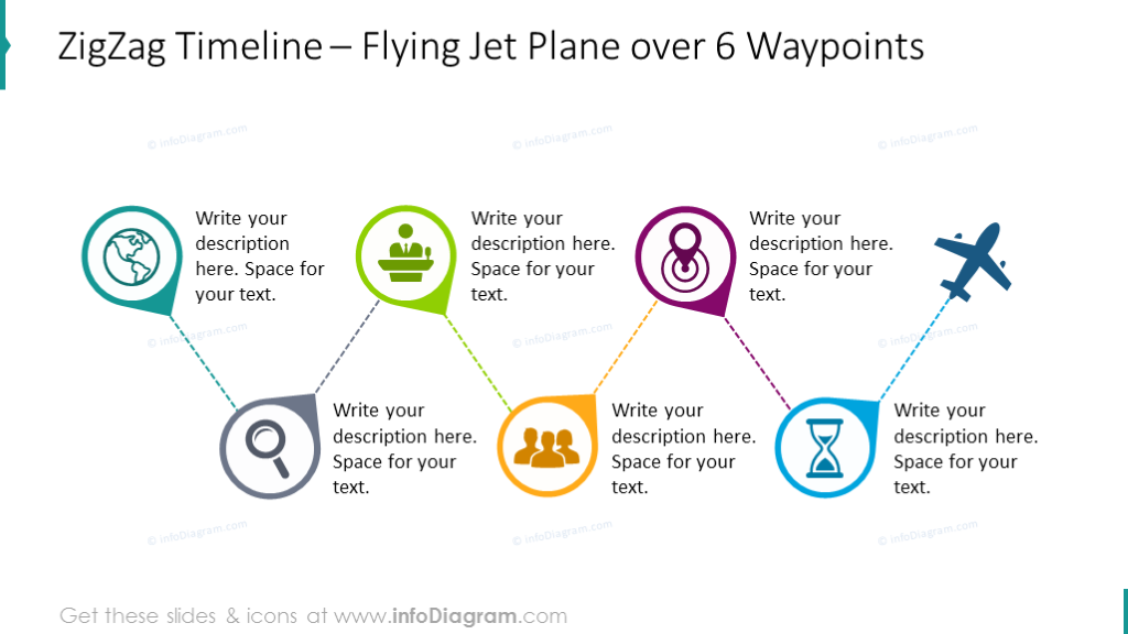 zigzag-timeline ppt plane