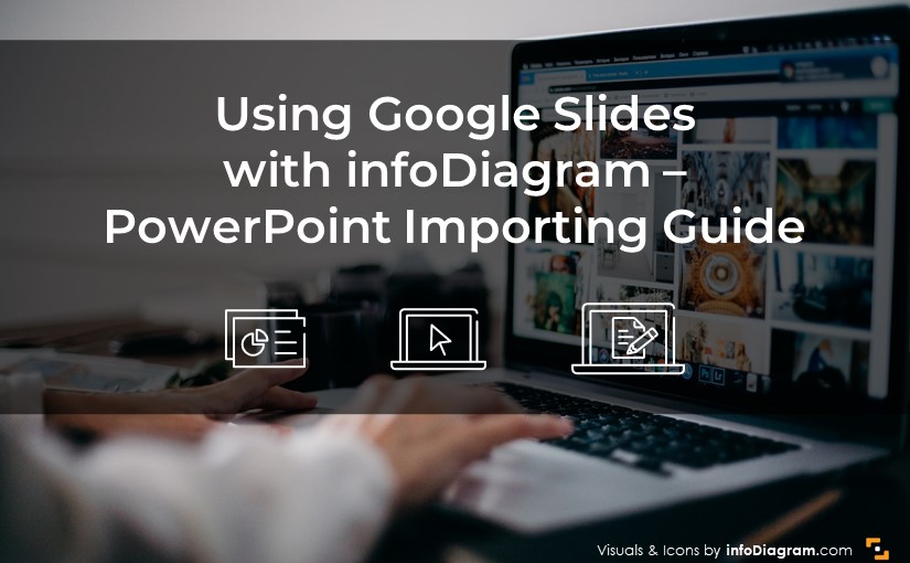 importing PowerPoiny slides to Google slides instruction