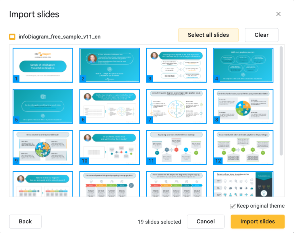 infodiagram slides sample google slides