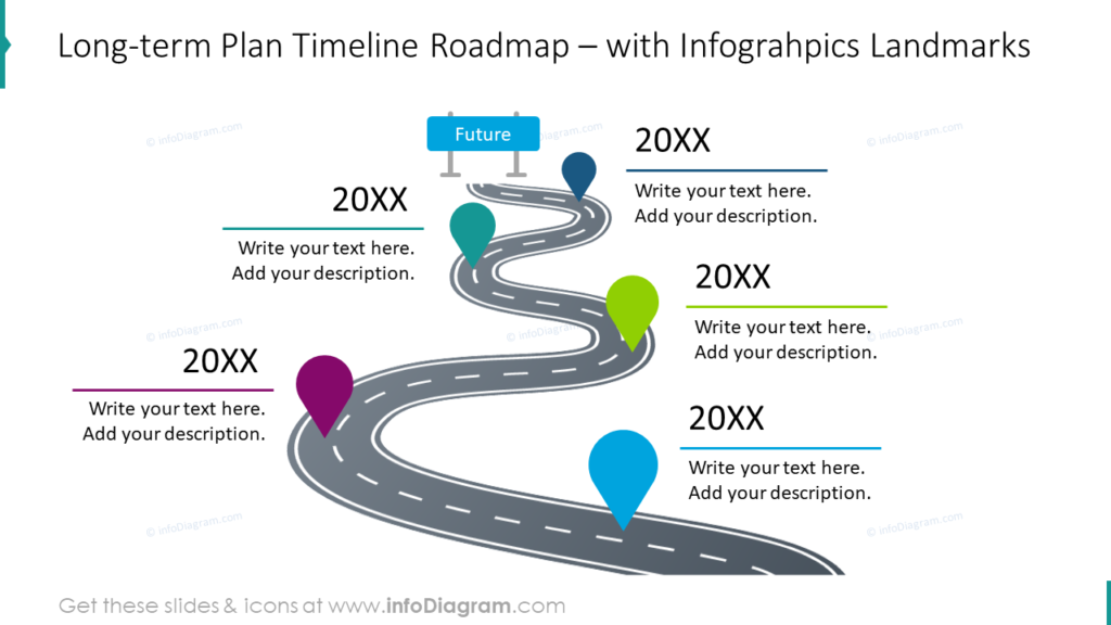 long-term-plan-timeline-roadmap