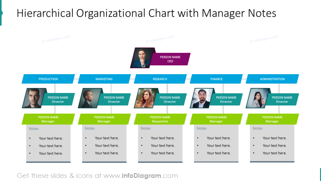 organizational-chart-template