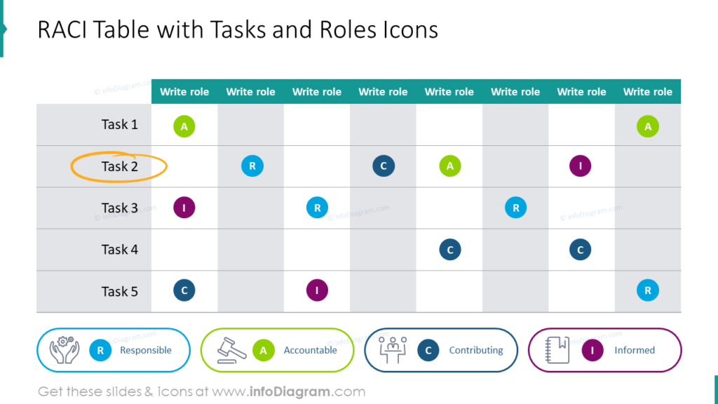 raci-table-tasks-roles-icons
