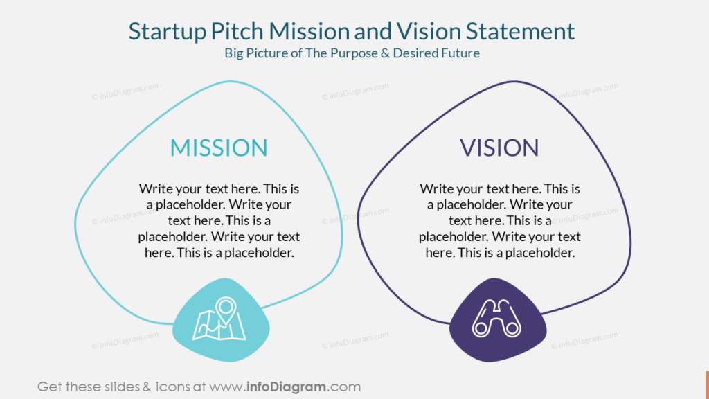 startup-pitch-mission-and-vision-statementbig-picture-of-the-purpose action plan template
