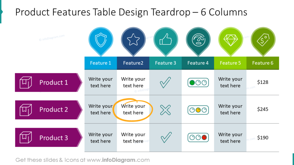 product features creative PowerPoint table