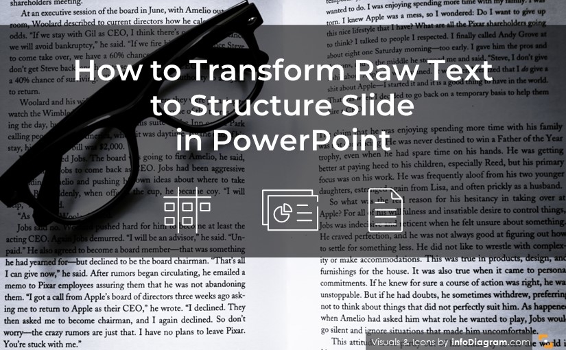 How to Transform Raw Text to Structure Slide in PowerPoint