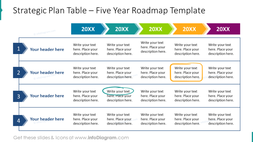 strategic-plan-table-five-year-roadmap-template