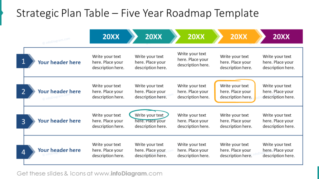 strategic-plan-table-five-year-roadmap-template - Blog - Creative ...