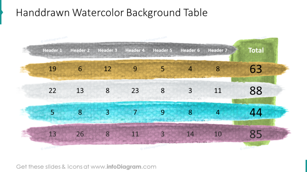 watercolor-style creative PowerPoint table