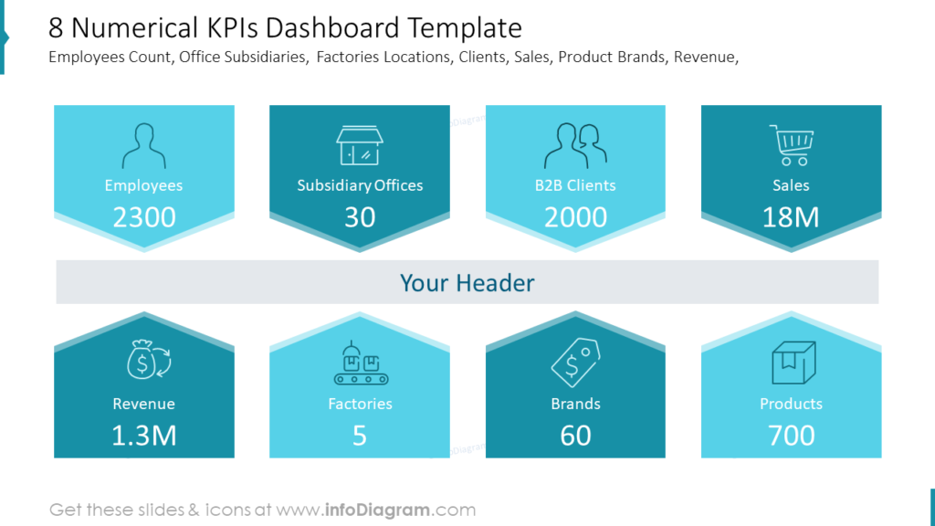 8-numerical-kpis-dashboard-template
